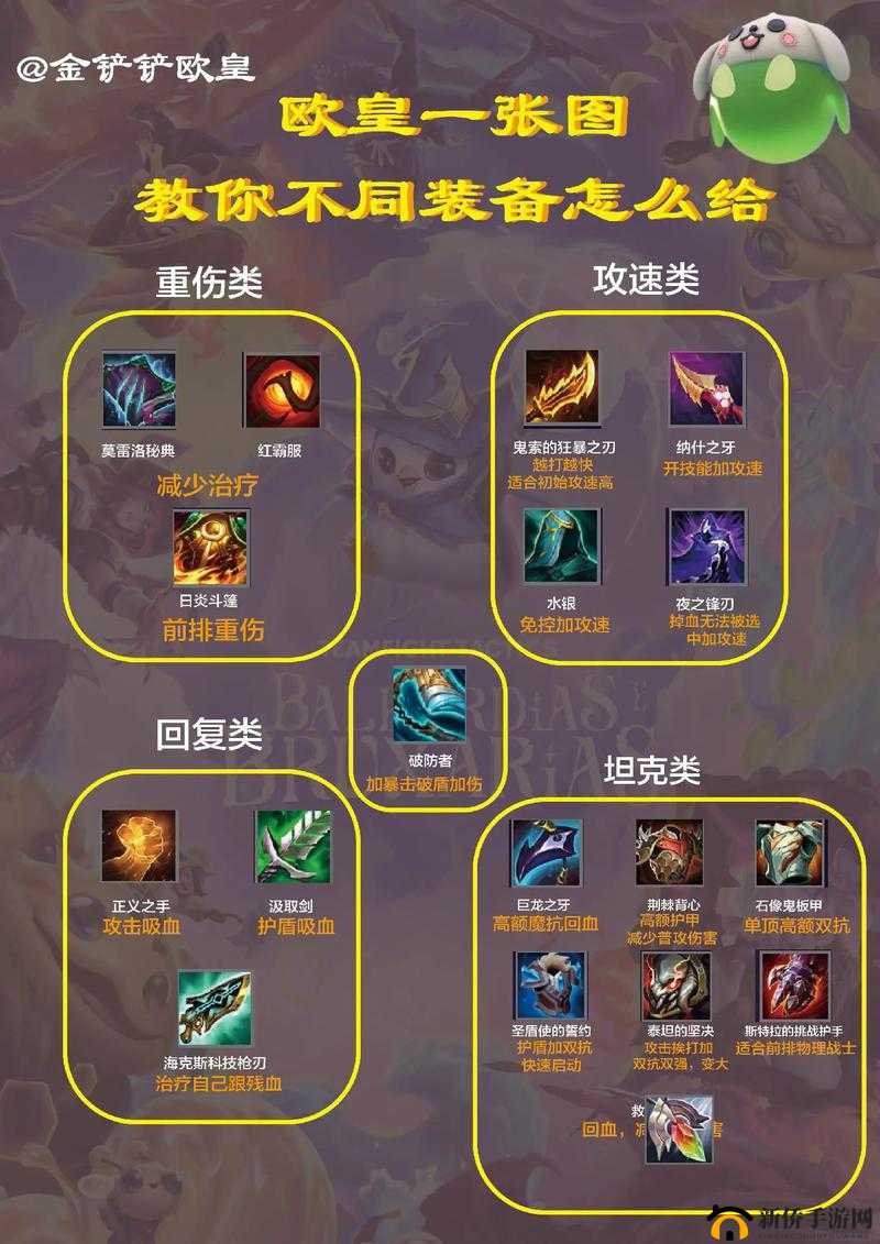 金铲铲之战新手如何快速上手？避坑攻略助你少走弯路揭秘！