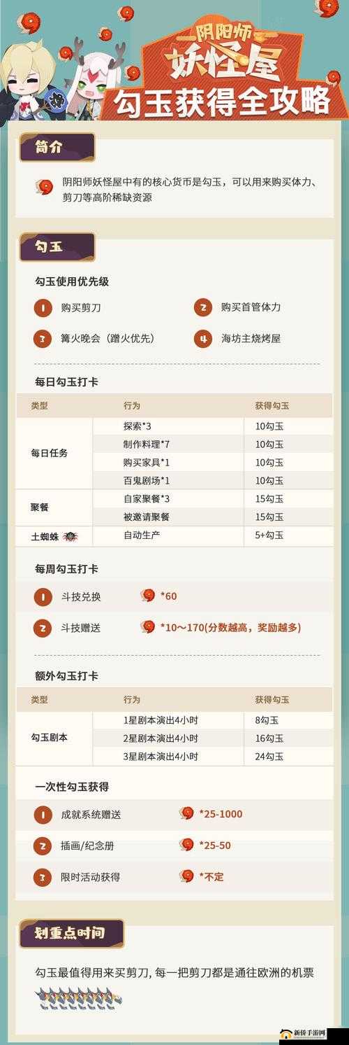 阴阳师妖怪屋，如何快速获得勾玉和金币？揭秘高效获取与资源管理秘诀