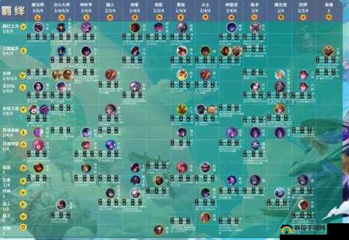 云顶之弈S4赛季四忍六刺如何完美搭配？最强阵容攻略揭秘！