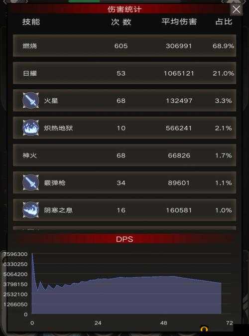 不朽之旅新手如何高效开荒？全面攻略揭秘开荒难题！