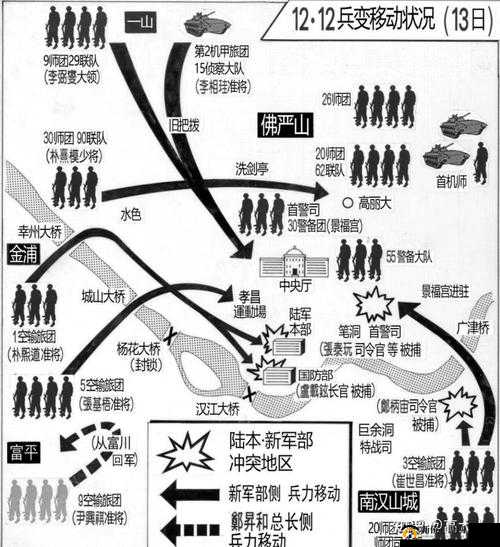 我的城市与军队攻略如何进化？新手必看，少走弯路的终极演变史揭秘