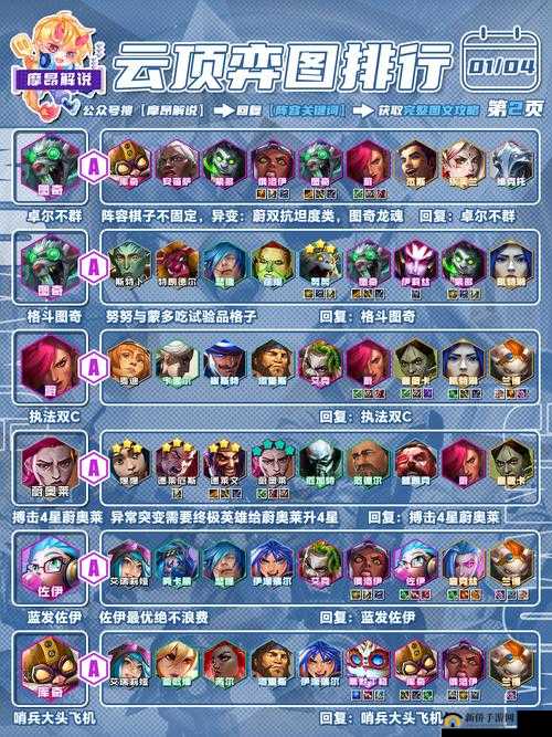 英雄棋士团如何搭配最强阵容？全种族配队思路大揭秘引悬念！