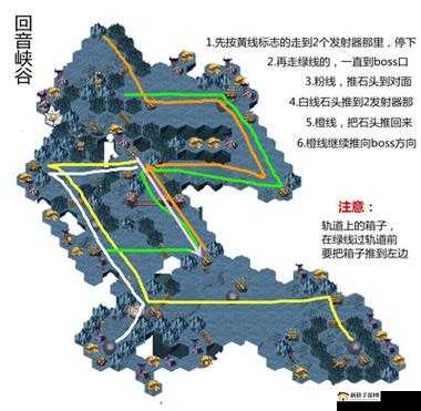 剑与远征回音峡谷真有隐藏宝箱？全通关路线揭秘！