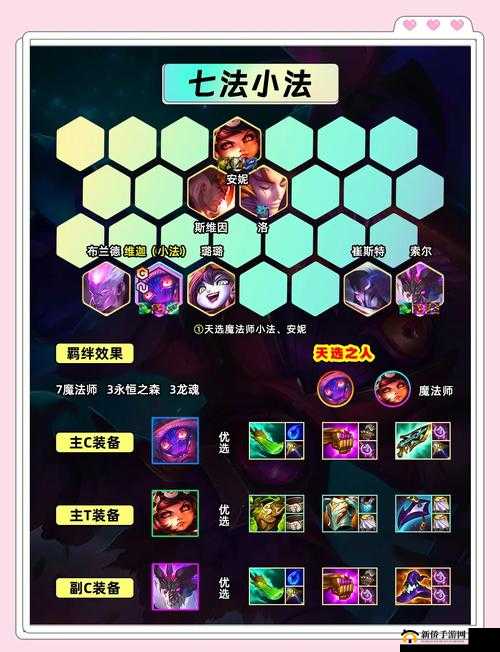 云顶之弈10.12秘刺拉面劫阵容如何致胜？出装与运营全攻略解析