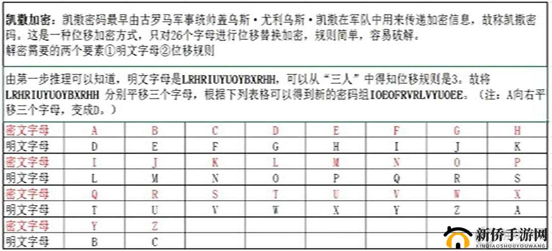 犯罪大师赌王遗产暗号答案究竟是什么？Crimaster每日任务密码全面深度解析