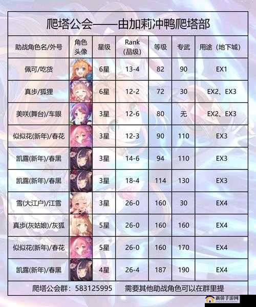 公主连结家具升级秘诀揭晓，PCR家具如何操作才能实现快速升级？