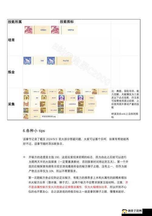 诺弗兰物语金币总是不够用？揭秘金币获取途径的演变史专题解答