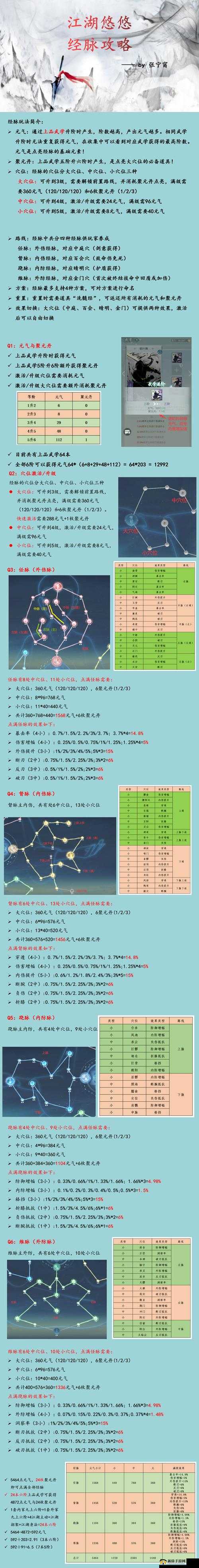 江湖悠悠攻速究竟如何计算？出手速度受哪些因素隐秘影响？