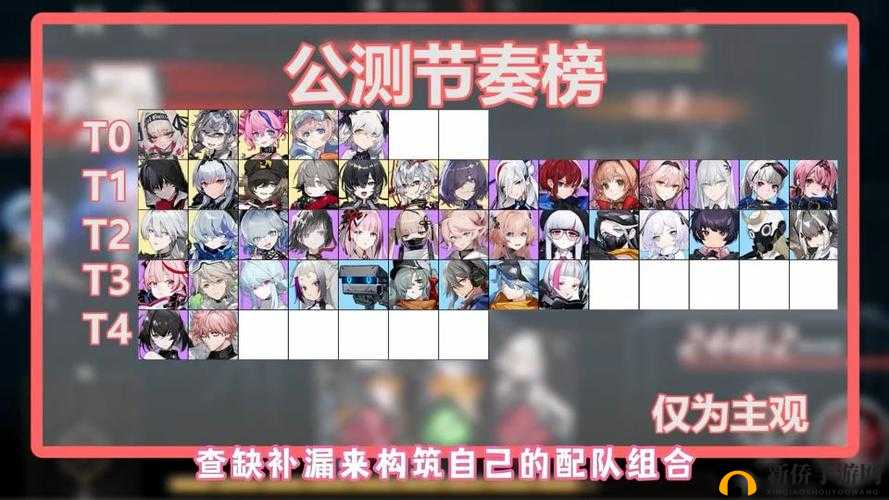 失落王冠中哪些伙伴最强势？新手必看角色强度节奏榜揭秘！