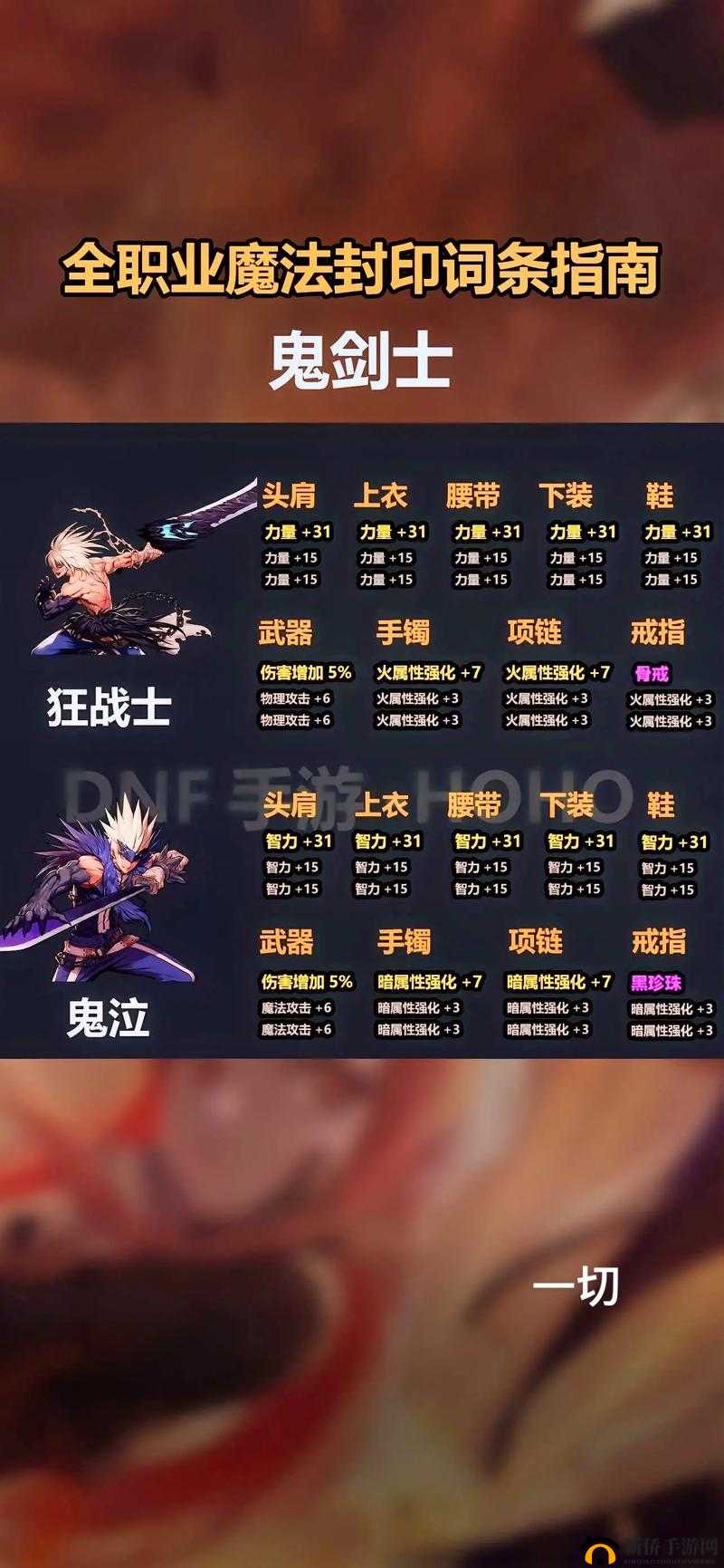奥拉星手游战队地下城如何轻松通关？地下遗迹玩法挑战全攻略揭秘