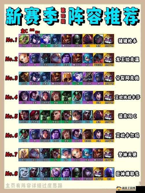 符文之地传奇势力究竟如何划分？阵营特性深度剖析引悬念