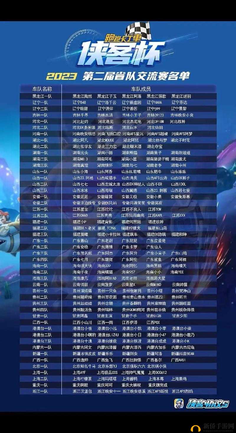 跑跑卡丁车手游百日全家福拍摄攻略，百日纪念活动详情你知道吗？