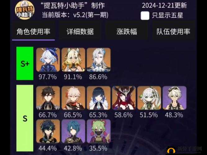 原神氪金机制背后，收费盈利模式究竟如何运作，引发玩家广泛疑问？