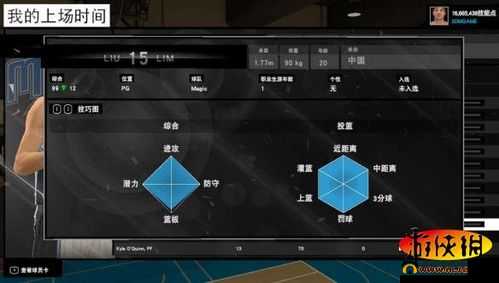 NBA 2K15生涯模式技能点数怎么修改？全攻略带你揭秘！
