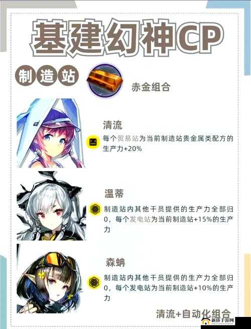 明日方舟玩家必看，如何在基建中与干员互动，快速提升信赖度？[视频]