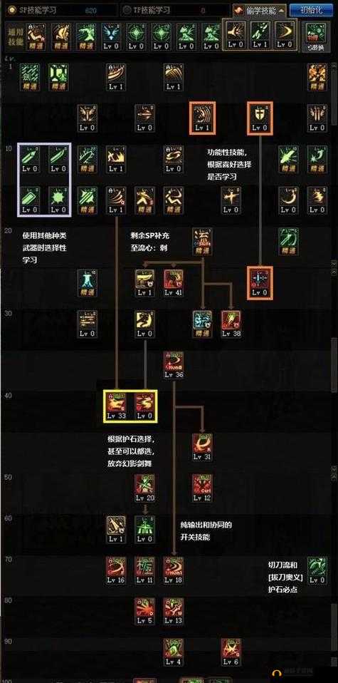 无尽远征中如何巧妙加点？技能点使用取舍策略揭秘！