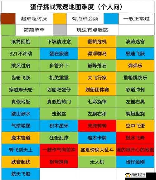 挑战全图霸主DBsystem龙之气息全地图王刷新位置一览与最强复制蛋深度解析终极攻略