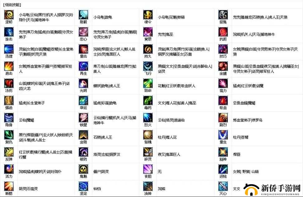 诛仙手游稀有宠物终极挑战：你敢挑战全网最全精准坐标一网打尽吗？