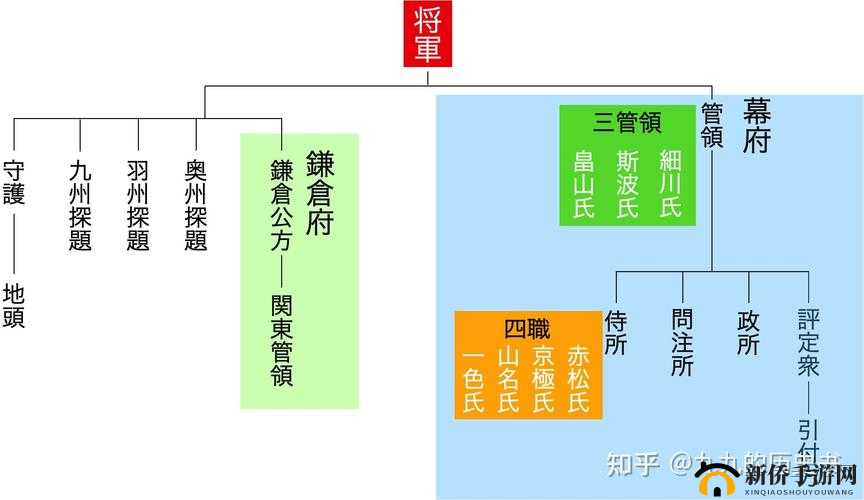 日本亲与子乱事件相关内容探讨及分析