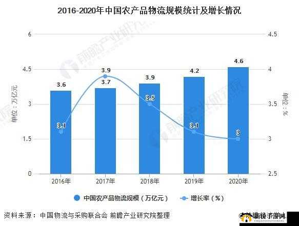 国精产品一线二线三线的独特魅力与发展趋势探讨