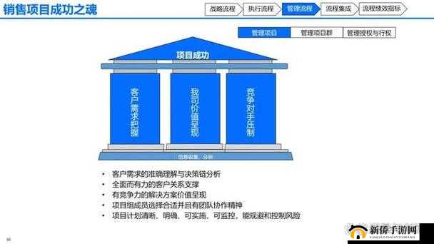 国内永久免费的 CRM ：为企业管理带来全新变革与机遇