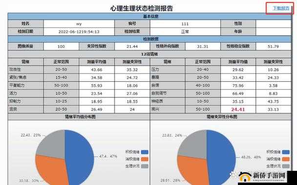 XXXXXL192222 使用评测之详细分析与全面解读