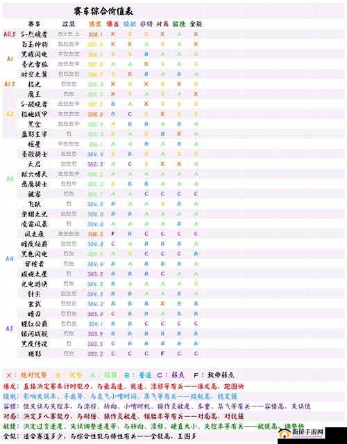 QQ飞车手游中个性合法车队名大全的资源管理重要性及高效命名策略