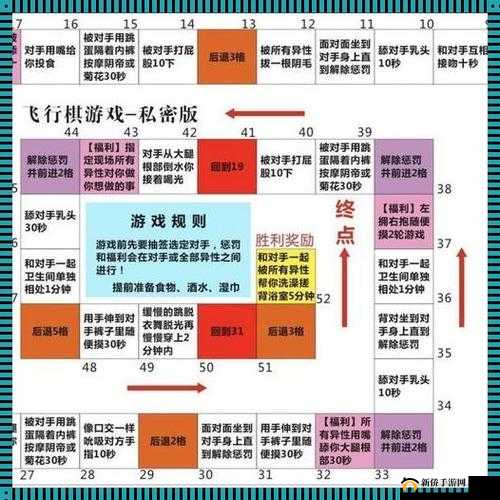 sp 小圈里的每天挨打任务表：探索自律与成长的独特方式