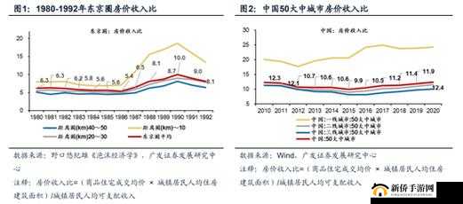 亚洲日本一线产区二线区：探究其独特的地理与产业特征