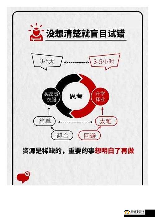 inadequate 现状亟待改善：深入剖析其不足之处