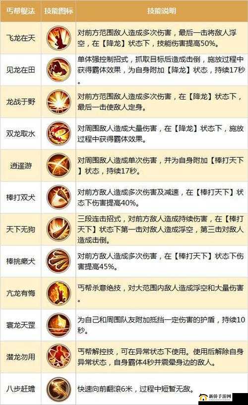 射雕英雄传手游伙伴获取攻略，全面解析伙伴获取方法与技巧