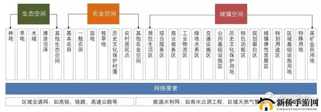 国内偷自第一区二区三区优势之独特魅力探讨