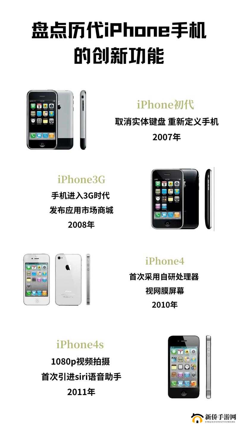 iPhone 官网 ：探索苹果手机的无限可能与创新魅力