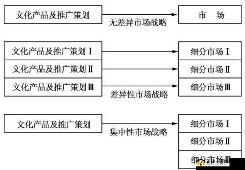 日本产品和韩国产品的区别之文化历史背景设计理念及市场定位差异分析