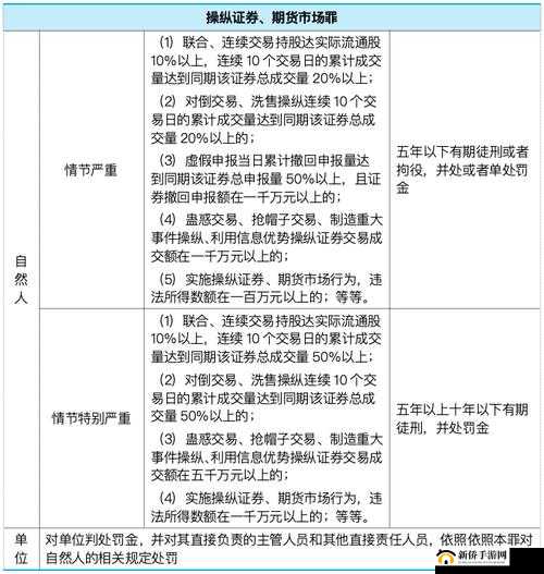 十大禁止安装的黄台有风险：切勿因好奇而触碰法律红线