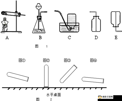 液体收集器系统 hh 如何工作：毛细作用和压力平衡的巧妙结合