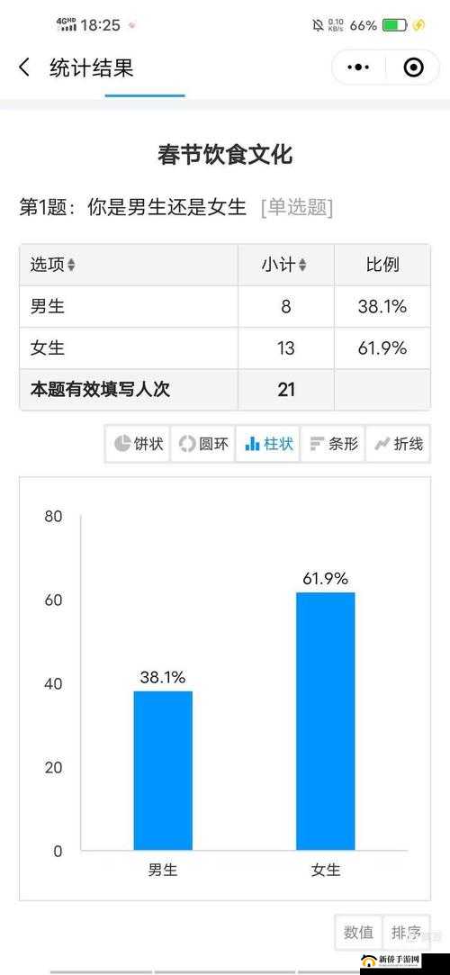 免费 b 站在线观看人数如何统计：快速了解观看人数统计方法