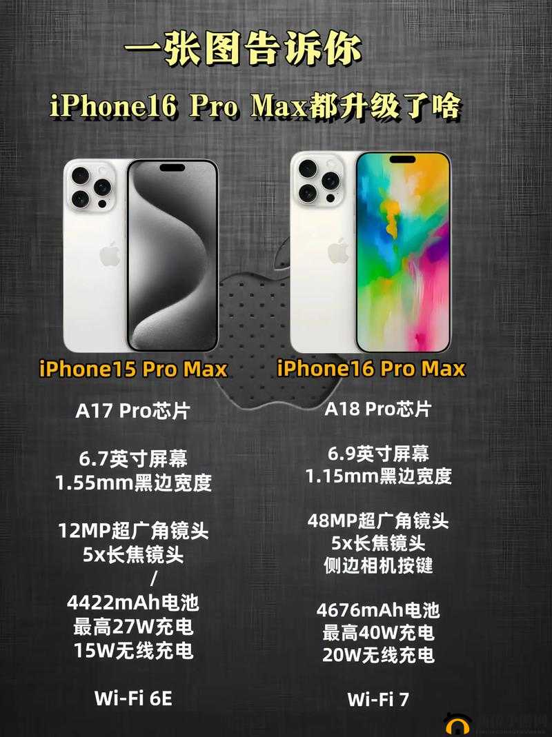 日本 iphone promax：全方位解析