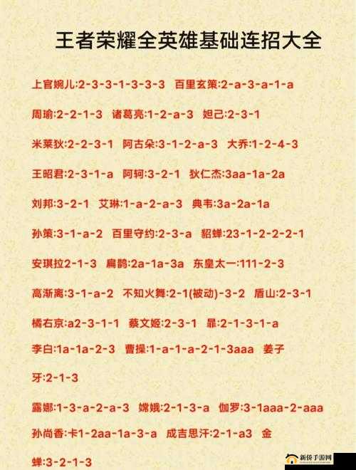 荣耀军团全面攻略，解锁并精通各职业基础连招，揭秘制霸战场的终极秘籍