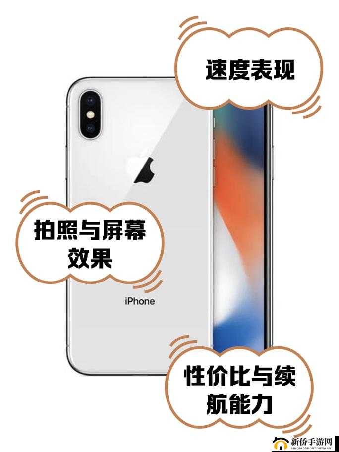 欧美 iPhone XS Max 性能评测：深度剖析其卓越表现与潜在短板