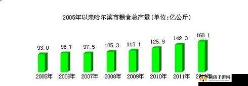 探索 97 一二三产区区别之全方位剖析