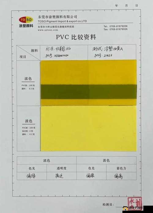 TPU 色母和子色母的性能分析及对产品质量影响的研究