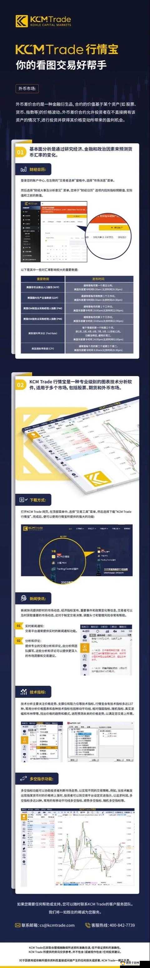 免费行情软件 app 网站国外：提供全面的行情资讯服务