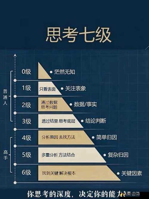 做过与没做过的人的区别：经验决定人生走向的关键因素