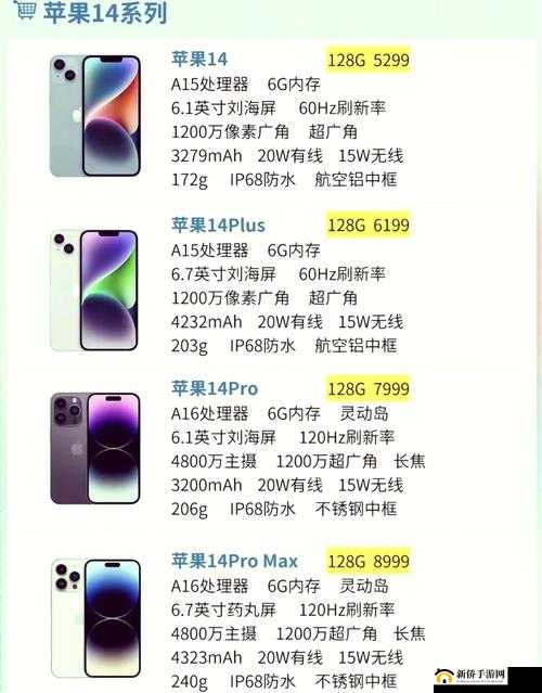 Iphone14 欧美日韩反映了人们对于多样性：探究消费选择背后的深层原因