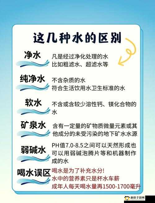 水多重要还是紧致重要：探索两者对于生活品质的影响