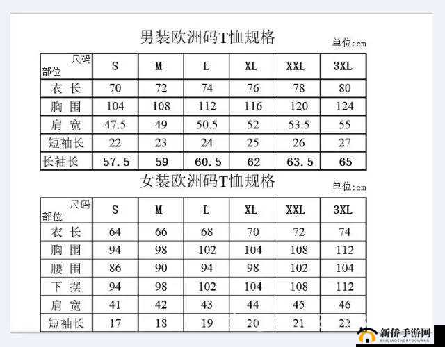 亚洲 M 码、欧洲 S 码、SSS222：时尚界的密码