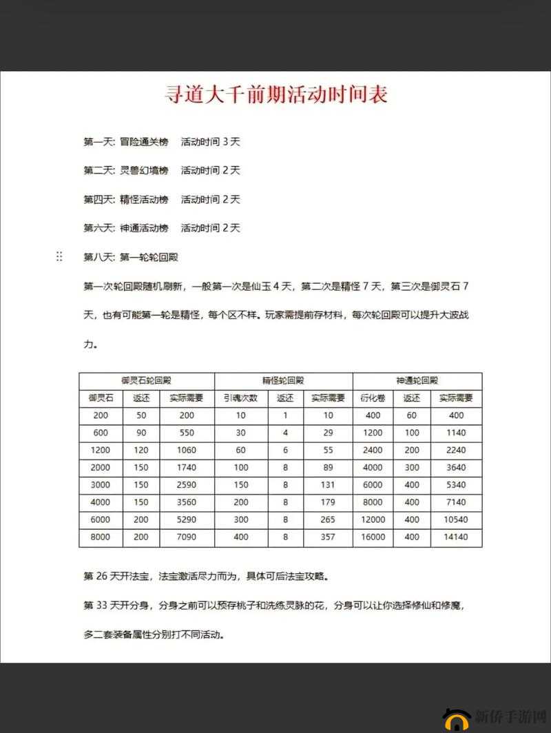 御剑青云传6月8日13时开服庆典，活动内容与福利全方面解析