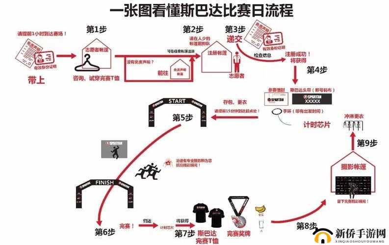 神龙武士手游深度解析，护送勇士任务的具体玩法与策略指南