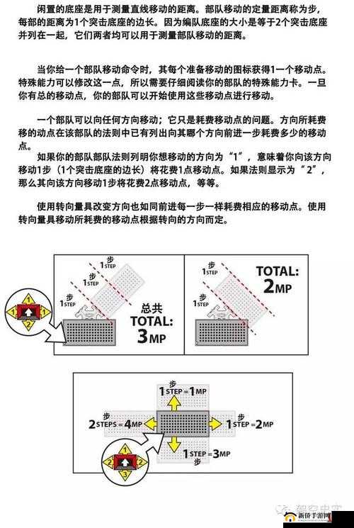 军团对决深度攻略，玩家个人心得与实战思路全面分享